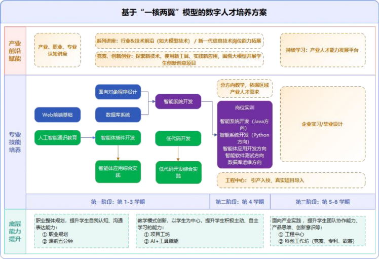 1765872846474584.png 图片4.png